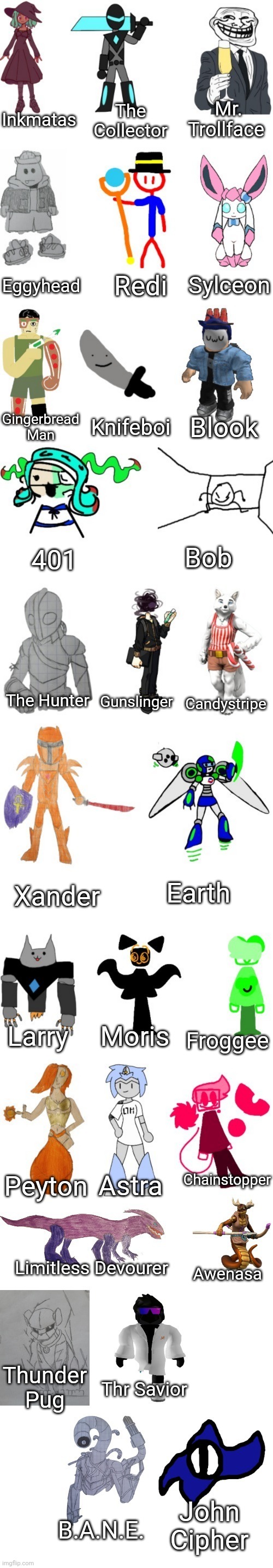 All the text boxes have been added | Mr. Trollface; The Collector; Inkmatas; Sylceon; Redi; Eggyhead; Blook; Knifeboi; Gingerbread Man; Bob; 401; The Hunter; Gunslinger; Candystripe; Earth; Xander; Moris; Larry; Froggee; Chainstopper; Astra; Peyton; Limitless Devourer; Awenasa; Thunder Pug; Thr Savior; John Cipher; B.A.N.E. | image tagged in basic imgflip-bossfights oc list 2 0 | made w/ Imgflip meme maker