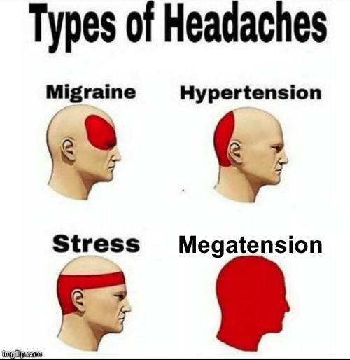 M E G A T E N S I O N . | Megatension | image tagged in types of headaches meme | made w/ Imgflip meme maker