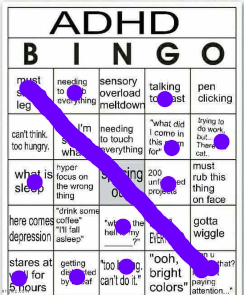 adhd bingo | image tagged in adhd bingo | made w/ Imgflip meme maker