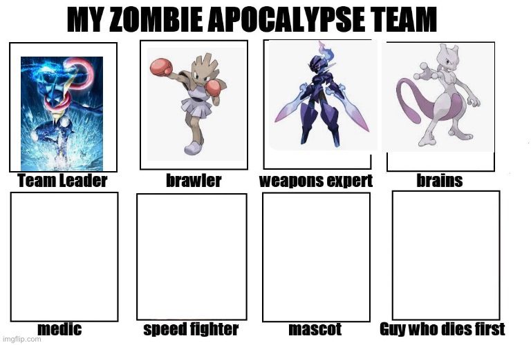 Part 1 | image tagged in my zombie apocalypse team | made w/ Imgflip meme maker