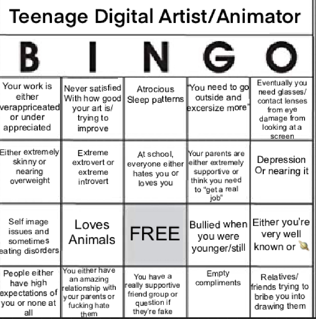 High Quality Teenage Digital artist bingo Blank Meme Template