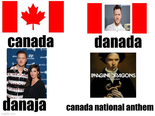 why | canada; danada; danaja; canada national anthem | image tagged in imagine dragons,canada,oh canada | made w/ Imgflip meme maker
