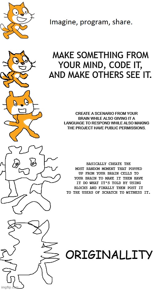 Scratch Increases Verbose | MAKE SOMETHING FROM YOUR MIND, CODE IT, AND MAKE OTHERS SEE IT. CREATE A SCENARIO FROM YOUR BRAIN WHILE ALSO GIVING IT A LANGUAGE TO RESPOND WHILE ALSO MAKING THE PROJECT HAVE PUBLIC PERMISSIONS. BASICALLY CREATE THE MOST RANDOM MOMENT THAT POPPED UP FROM YOUR BRAIN CELLS TO YOUR BRAIN TO MAKE IT THEN HAVE IT DO WHAT IT'S TOLD BY USING BLOCKS AND FINALLY THEN POST IT TO THE USERS OF SCRATCH TO WITNESS IT. ORIGINALLITY | image tagged in increasingly verbose scratch | made w/ Imgflip meme maker