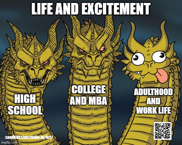 the older i get the less there seems to be | LIFE AND EXCITEMENT; COLLEGE AND MBA; ADULTHOOD AND WORK LIFE; HIGH SCHOOL; sandkdesignstudio.in/fcc/ | image tagged in three-headed dragon,life,adulthood,excitement,happiness,work life | made w/ Imgflip meme maker