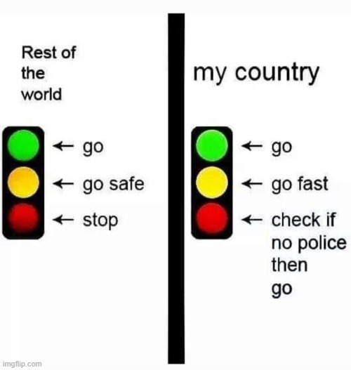 image tagged in traffic light | made w/ Imgflip meme maker