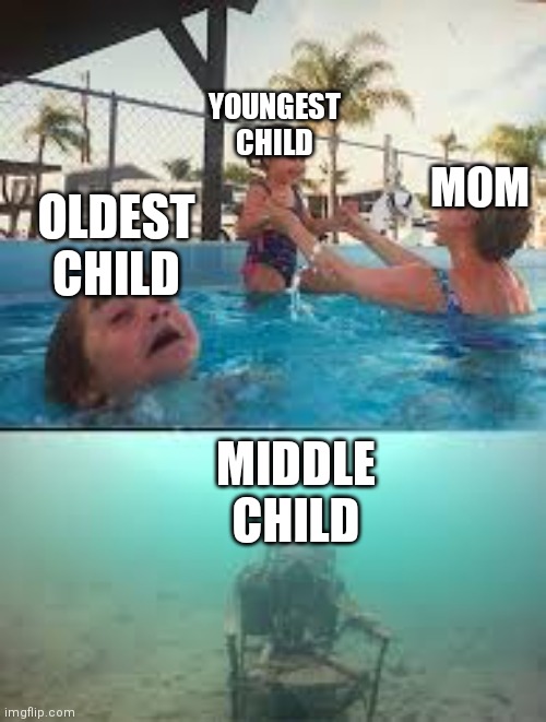 Random meme | YOUNGEST CHILD; MOM; OLDEST CHILD; MIDDLE CHILD | image tagged in child drowning | made w/ Imgflip meme maker