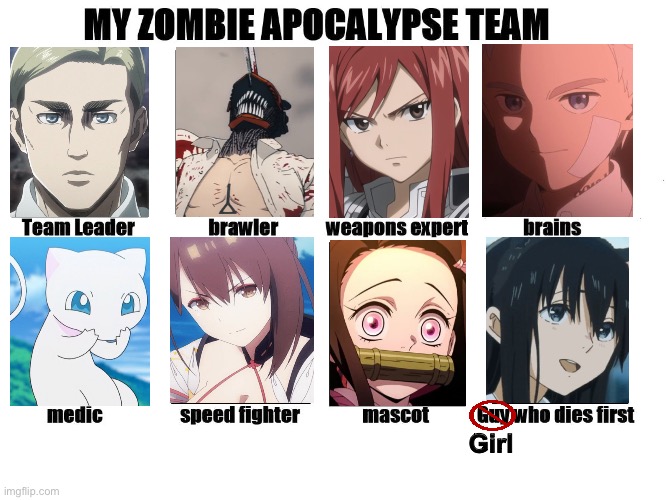 Interested to see your teams | Girl | image tagged in my zombie apocalypse team,anime,team | made w/ Imgflip meme maker