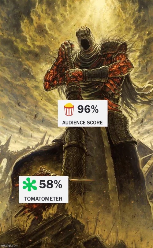 image tagged in memes | made w/ Imgflip meme maker