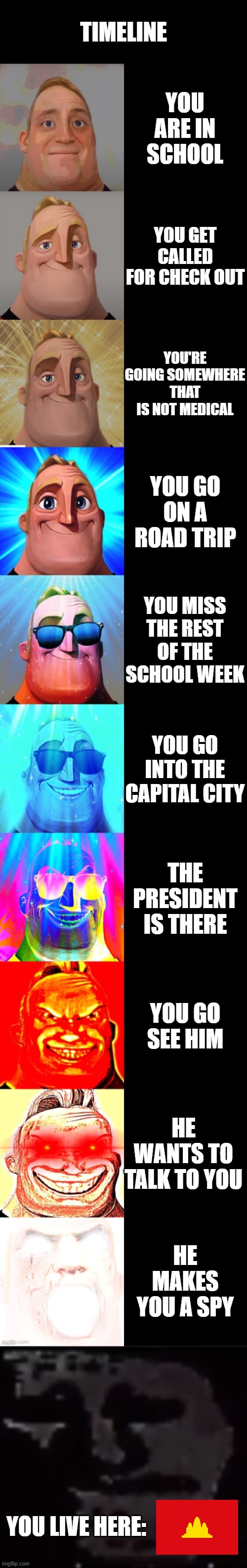 TIMELINE; YOU ARE IN SCHOOL; YOU GET CALLED FOR CHECK OUT; YOU'RE GOING SOMEWHERE THAT IS NOT MEDICAL; YOU GO ON A ROAD TRIP; YOU MISS THE REST OF THE SCHOOL WEEK; YOU GO INTO THE CAPITAL CITY; THE PRESIDENT IS THERE; YOU GO SEE HIM; HE WANTS TO TALK TO YOU; HE MAKES YOU A SPY; YOU LIVE HERE: | image tagged in mr incredible becoming canny,trollge,if you know you know | made w/ Imgflip meme maker