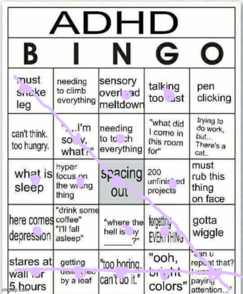 Bingo!!! | image tagged in adhd bingo | made w/ Imgflip meme maker