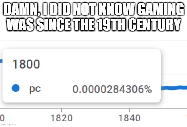 DAMN, I DID NOT KNOW GAMING WAS SINCE THE 19TH CENTURY | image tagged in gaming | made w/ Imgflip meme maker