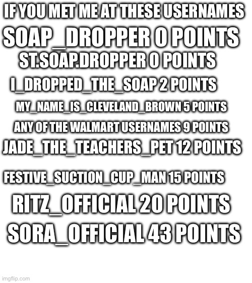 Cups Username Password at Ellen Smith blog