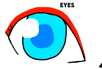 High Quality Twister's Eyes Blank Meme Template