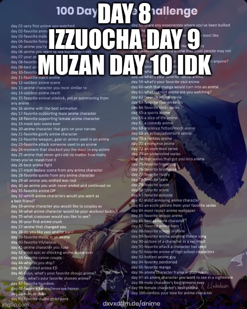 late | DAY 8 IZZUOCHA DAY 9 MUZAN DAY 10 IDK | image tagged in 100 day anime challenge | made w/ Imgflip meme maker