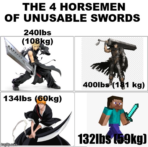 they're too heavy to use | THE 4 HORSEMEN OF UNUSABLE SWORDS; 240lbs (108kg); 400lbs (181 kg); 134lbs (60kg); 132lbs (59kg) | image tagged in the 4 horsemen of,anime,final fantasy 7,minecraft,fun,memes | made w/ Imgflip meme maker