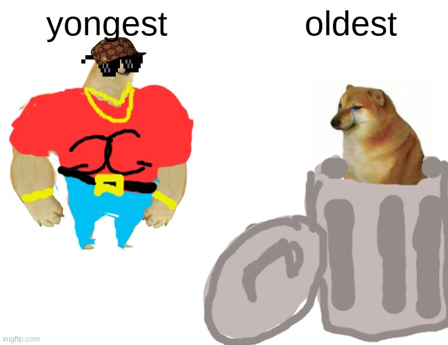 Buff Doge vs. Cheems Meme | yongest; oldest | image tagged in memes,buff doge vs cheems | made w/ Imgflip meme maker