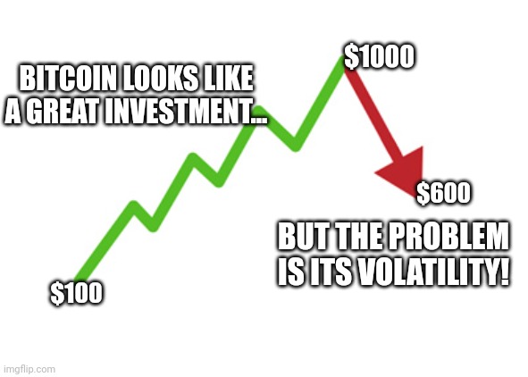 Stock arrow going down | $1000; BITCOIN LOOKS LIKE A GREAT INVESTMENT... $600; BUT THE PROBLEM IS ITS VOLATILITY! $100 | image tagged in stock arrow going down | made w/ Imgflip meme maker