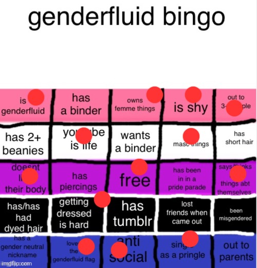 genderfluid bingo | image tagged in genderfluid bingo | made w/ Imgflip meme maker