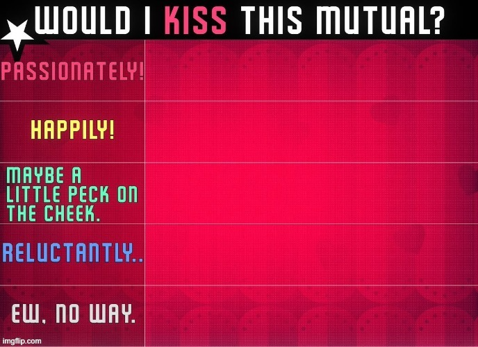 High Quality would I kiss this mutual? Blank Meme Template