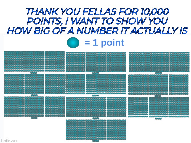 Thanks Fellas! | THANK YOU FELLAS FOR 10,000 POINTS, I WANT TO SHOW YOU HOW BIG OF A NUMBER IT ACTUALLY IS | image tagged in 10000 points,memefella,thank you,special | made w/ Imgflip meme maker