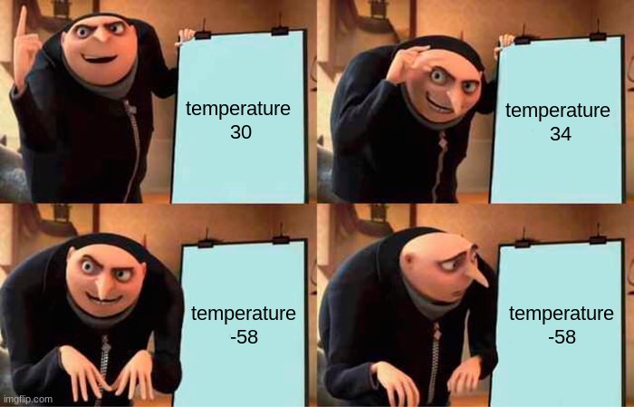 Weather in houston be like | temperature 
30; temperature 
34; temperature
-58; temperature
-58 | image tagged in memes,gru's plan | made w/ Imgflip meme maker