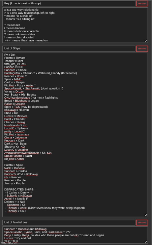Blurry Archives go | made w/ Imgflip meme maker