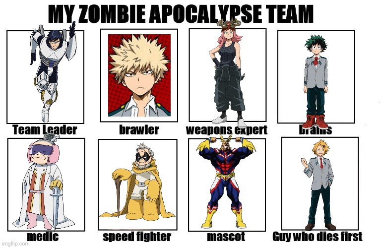 mha version!! | image tagged in my zombie apocalypse team | made w/ Imgflip meme maker