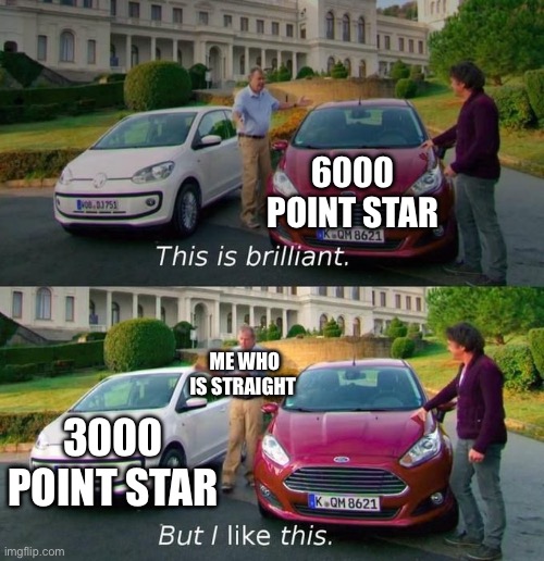 I | 6000 POINT STAR; ME WHO IS STRAIGHT; 3000 POINT STAR | image tagged in this is brilliant but i like this | made w/ Imgflip meme maker
