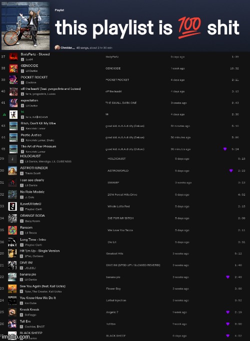 W or L playlist | made w/ Imgflip meme maker