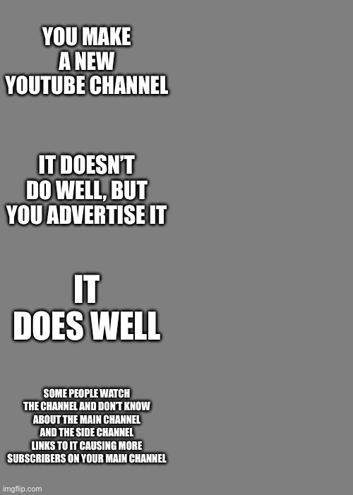 What meme is this? | YOU MAKE A NEW YOUTUBE CHANNEL; IT DOESN’T DO WELL, BUT YOU ADVERTISE IT; IT DOES WELL; SOME PEOPLE WATCH THE CHANNEL AND DON’T KNOW ABOUT THE MAIN CHANNEL AND THE SIDE CHANNEL LINKS TO IT CAUSING MORE SUBSCRIBERS ON YOUR MAIN CHANNEL | image tagged in memes,expanding brain | made w/ Imgflip meme maker