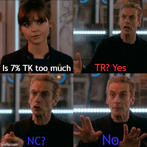 Is Four A Lot | Is 7% TK too much; TR? Yes; No; NC? | image tagged in is four a lot | made w/ Imgflip meme maker