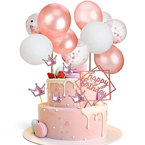 High Quality balloon birthday cake Blank Meme Template