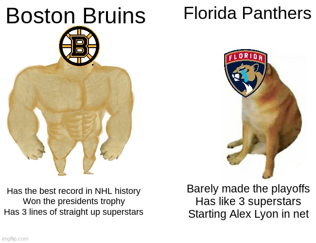 Straight fax | Boston Bruins; Florida Panthers; Has the best record in NHL history
Won the presidents trophy
Has 3 lines of straight up superstars; Barely made the playoffs
Has like 3 superstars
Starting Alex Lyon in net | image tagged in memes,buff doge vs cheems,nhl,hockey,bruins,panthers | made w/ Imgflip meme maker