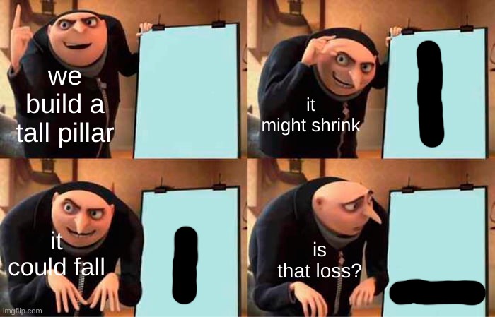 thanks to me, you will notice his hand gestures can describe loss | we build a tall pillar; it might shrink; it could fall; is that loss? | image tagged in memes,gru's plan,loss | made w/ Imgflip meme maker