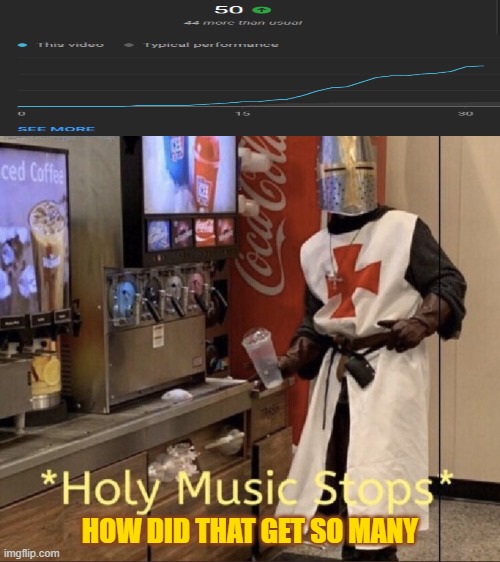 those are minutes by the way | HOW DID THAT GET SO MANY | image tagged in holy music stops | made w/ Imgflip meme maker