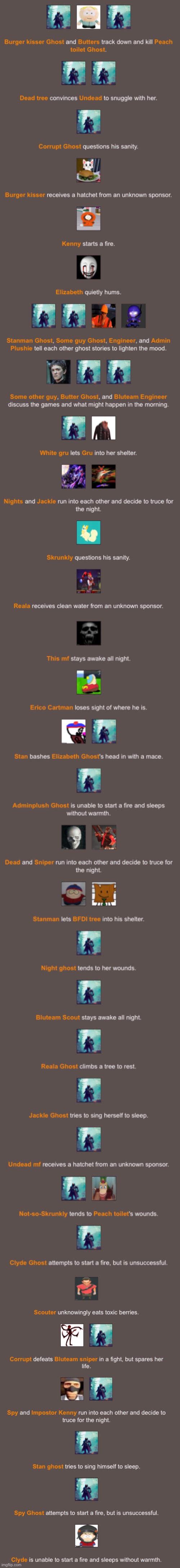 Btw there was a cannon shot Implying that Erico’s ghost dies (ironic) | image tagged in balls | made w/ Imgflip meme maker