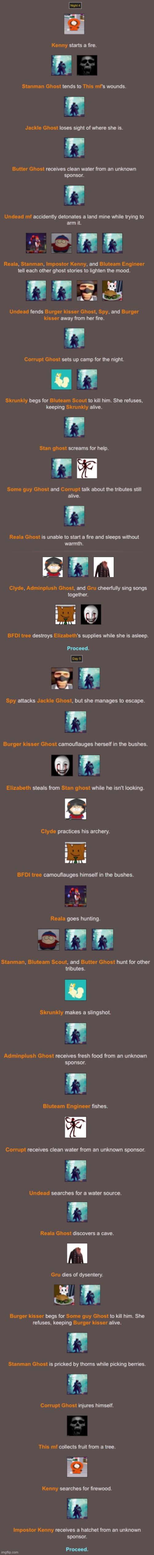 Gru and undead mf is dead btw | image tagged in balls | made w/ Imgflip meme maker