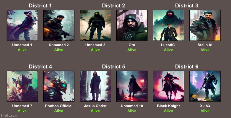 Status update, 5 name spots left I think | made w/ Imgflip meme maker