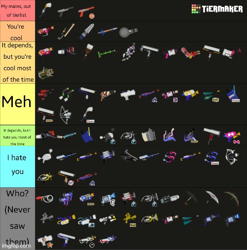 So, in a recent bit of boredom, I decided to do my anarchy weapon affinity tierlist... | made w/ Imgflip meme maker