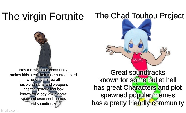 Virgin vs Chad | The Chad Touhou Project; The virgin Fortnite; Great soundtracks
known for some bullet hell
has great Characters and plot
spawned popular memes
has a pretty friendly community; Has a really toxic community
makes kids steal their mom's credit card
a rip-off of minecraft
has worst skins and weapons
has the generic loot box
known for a pay 2 win game
spawned overused memes
bad soundtracks | image tagged in virgin vs chad,fortnite sucks | made w/ Imgflip meme maker
