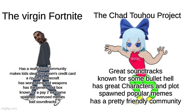 Chad Memes - Imgflip