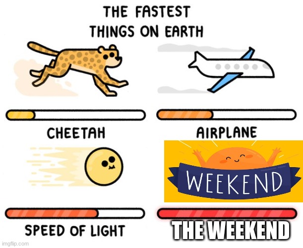 Upvote if you agree | THE WEEKEND | image tagged in fastest thing possible | made w/ Imgflip meme maker