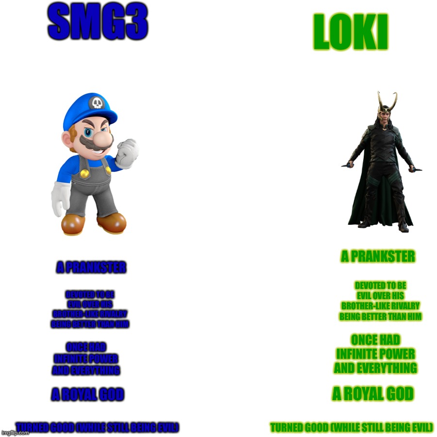 How related are SMG3 and Loki? | SMG3; LOKI; A PRANKSTER; A PRANKSTER; DEVOTED TO BE EVIL OVER HIS BROTHER-LIKE RIVALRY BEING BETTER THAN HIM; DEVOTED TO BE EVIL OVER HIS BROTHER-LIKE RIVALRY BEING BETTER THAN HIM; ONCE HAD INFINITE POWER AND EVERYTHING; ONCE HAD INFINITE POWER AND EVERYTHING; A ROYAL GOD; A ROYAL GOD; TURNED GOOD (WHILE STILL BEING EVIL); TURNED GOOD (WHILE STILL BEING EVIL) | image tagged in smg3,smg4,marvel,thor,loki,villains | made w/ Imgflip meme maker