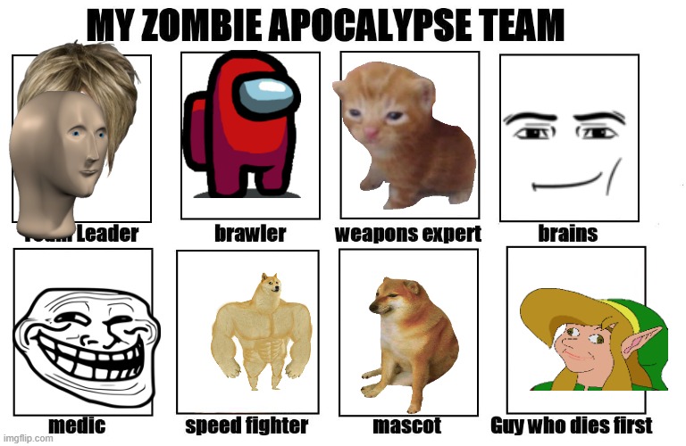 Myapoc temam | image tagged in my zombie apocalypse team | made w/ Imgflip meme maker