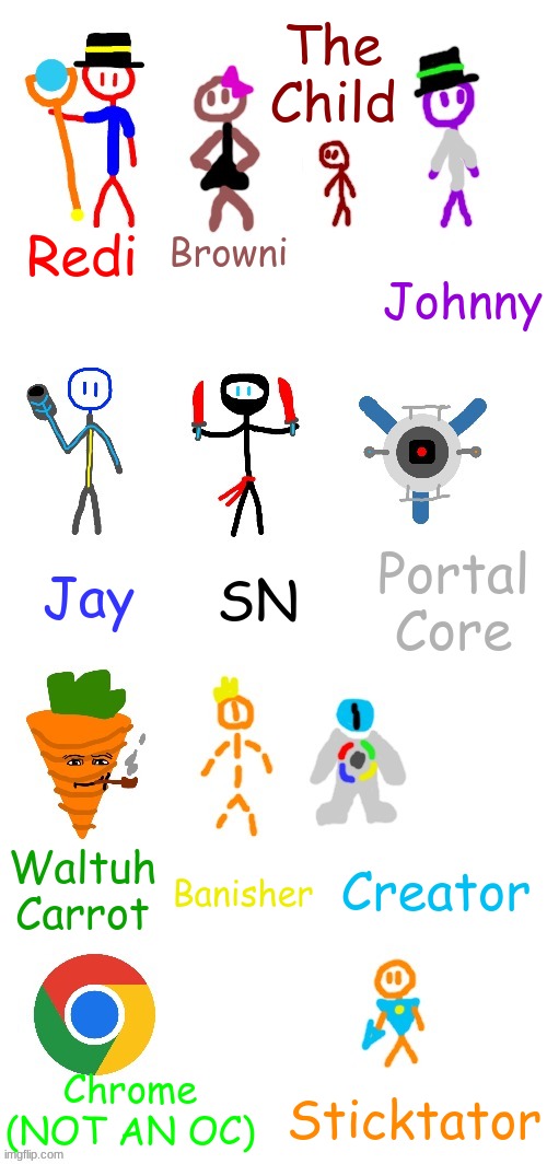 i have more bosses than i thought | The Child; Redi; Browni; Johnny; Portal Core; SN; Jay; Creator; Banisher; Waltuh Carrot; Chrome (NOT AN OC); Sticktator | image tagged in yourlocalmemer bosses list | made w/ Imgflip meme maker