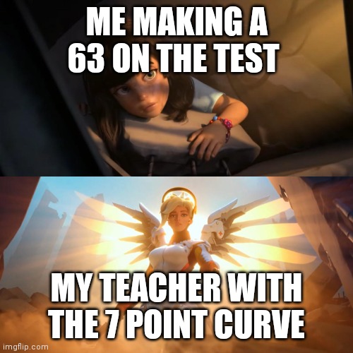 Overwatch Mercy Meme | ME MAKING A 63 ON THE TEST; MY TEACHER WITH THE 7 POINT CURVE | image tagged in overwatch mercy meme | made w/ Imgflip meme maker