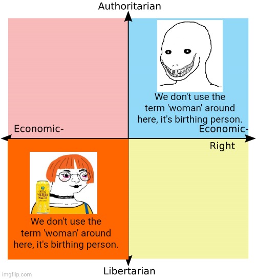 Funny how opposite sides of the political compass sound just like each other ft. Orange lib left | We don't use the term 'woman' around here, it's birthing person. We don't use the term 'woman' around here, it's birthing person. | image tagged in political compass,orange lib left,stupid liberals,liberal logic,sjws | made w/ Imgflip meme maker