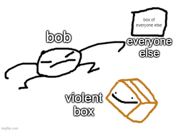 all of my ocs | bob; everyone else; violent box | image tagged in bda's ocs | made w/ Imgflip meme maker