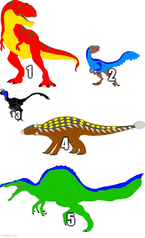 Made this temp | 1; 2; 3; 4; 5 | image tagged in paleo's bosses template | made w/ Imgflip meme maker