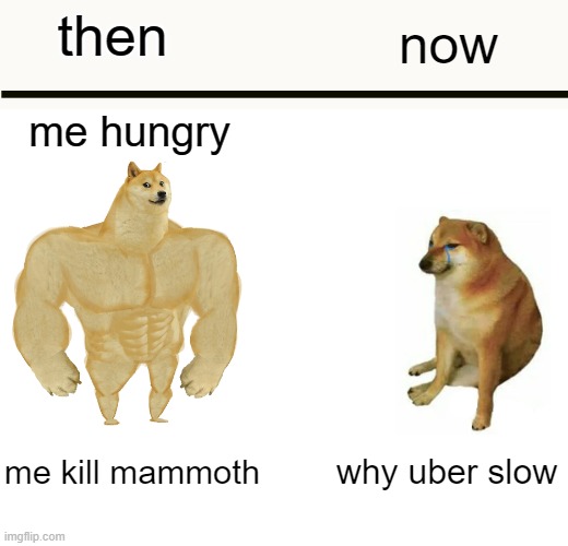 Buff Doge vs. Cheems Meme | then; now; me hungry; me kill mammoth; why uber slow | image tagged in memes,buff doge vs cheems | made w/ Imgflip meme maker